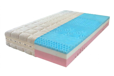Matrace PINGUI LAVANDER +dárek 1x set přikrývka polštář +1x chranič matrace Obrázek pro Matrace PINGUI LAVANDER +dárek 1x set přikrývka polštář +1x chranič matrace