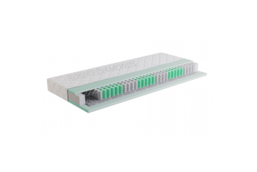 Obrázek pro Matrace Orthopedic Comfort Plus
