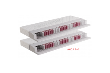 Obrázek pro Matrace Fyzio Extra 1+1 + dárek 1x chránič matrace