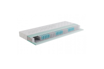 Matrace Fyzio Premium Obrázek pro Matrace Fyzio Premium