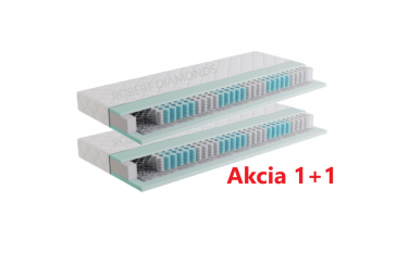Obrázek pro Matrace Fyzio Premium 1+1 + dárek 1x chránič matrace
