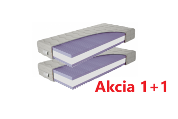 Matrace Orthopedic Prima PLUS 1+1 + dárek 1x chránič matrace Obrázek pro Matrace Orthopedic Prima PLUS 1+1 + dárek 1x chránič matrace