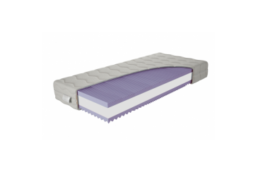 Orthopedic Prima PLUS Obrázek pro Orthopedic Prima PLUS