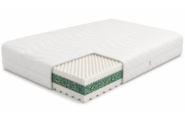 Obrázek pro Matrace SLEEP HARD 19