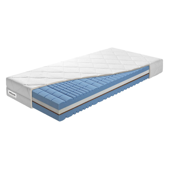 Obrázek pro Matrace BENAB DELTA FLEX