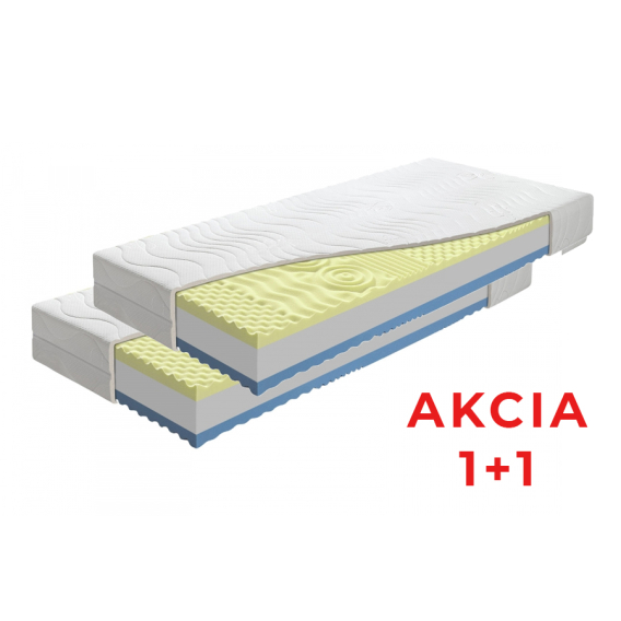 Obrázek pro Tantra Speciál 1+1+dárek 1x chránič matrace