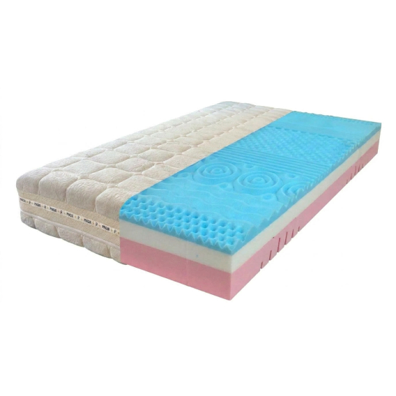 Obrázek pro Matrace PINGUI LAVANDER +dárek 1x set přikrývka polštář +1x chranič matrace