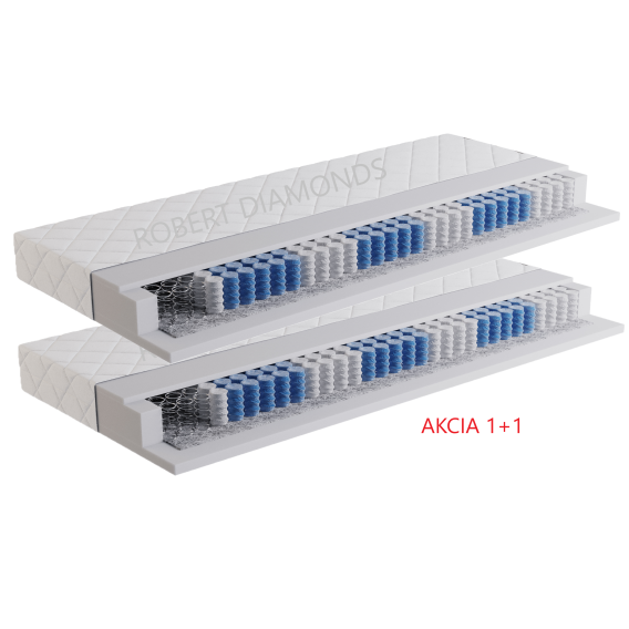 Obrázek pro Matrace Orthopedic Lux 1+1+dárek 1x chránič matrace