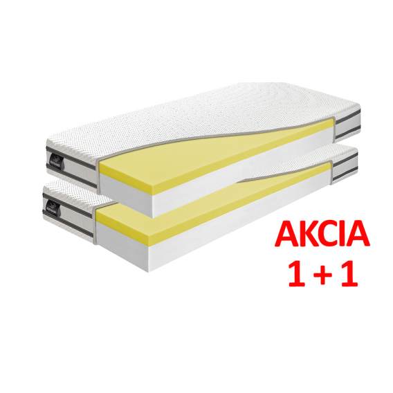 Obrázek pro Matrace VICTORY EXTRA PREMIUM 1+1 + dárek 1x chránič matrace