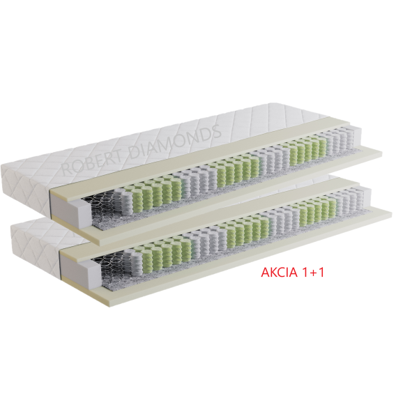 Obrázek pro Matrace ORTHOPEDIC OPTIMAL 1+1 + dárek 1x chránič matrace