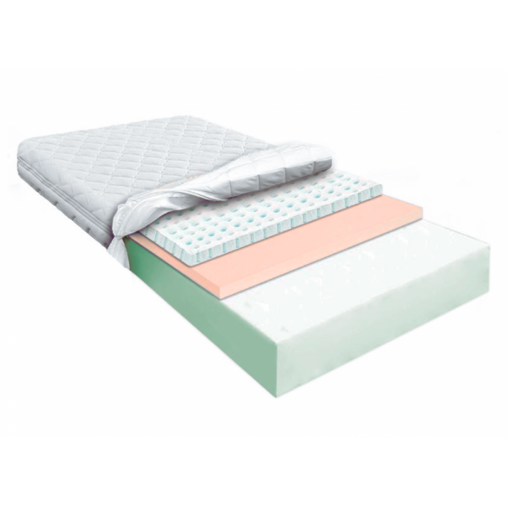 Obrázek pro Matrace Orthopedic Dream
