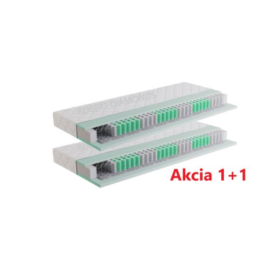 Obrázek pro Matrace Orthopedic Comfort Plus 1+1 + dárek 1x chránič matrace