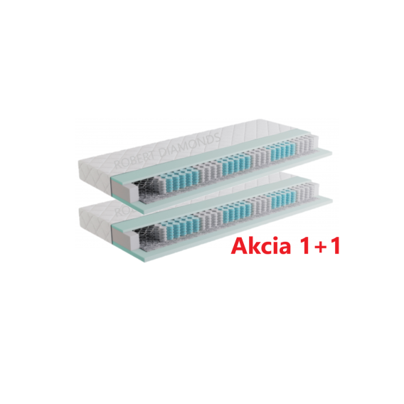 Obrázek pro Matrace Fyzio Premium 1+1 + dárek 1x chránič matrace