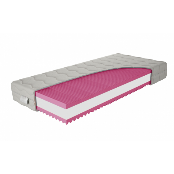 Obrázek pro Matrace Orthopedic Prima