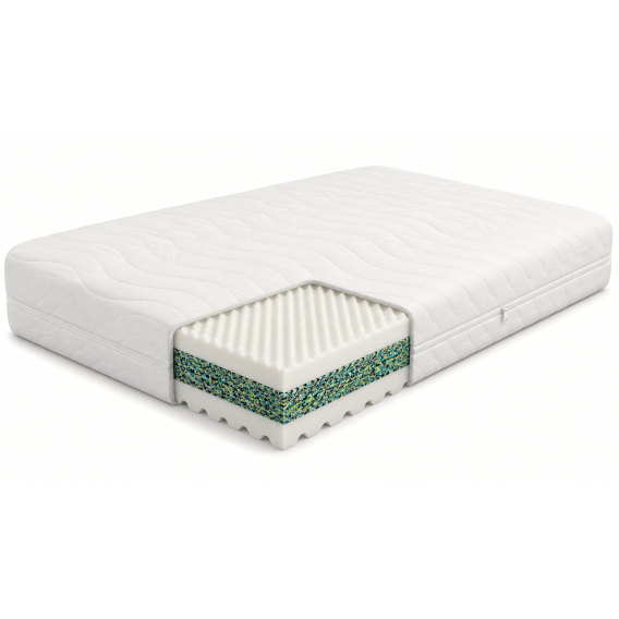 Obrázek pro Matrace SLEEP HARD 19