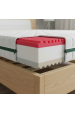 Obrázek pro Matrace Orthopedic Exclusive