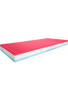 Obrázek pro Matrace Orthopedic Eco