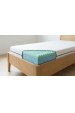 Obrázek pro Matrace Orthopedic HARD 19 1+1 + dárek 1x chránič matrace