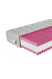 Obrázek pro Matrace Orthopedic Prima