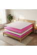 Obrázek pro Matrace Orthopedic Prima 1+1 + dárek 1x chránič matrace