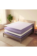 Obrázek pro Orthopedic Prima PLUS